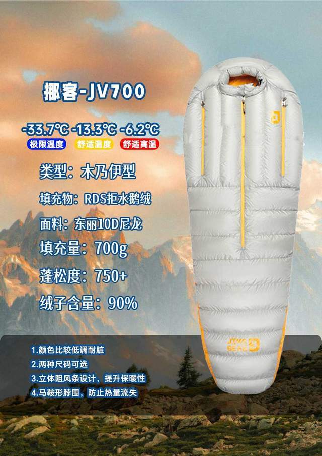 款睡袋怎么选?不踩雷指南冰球突破户外新手的第一(图7) 款睡袋怎么选?不踩雷指南冰球突破户外新手的第一(图7)